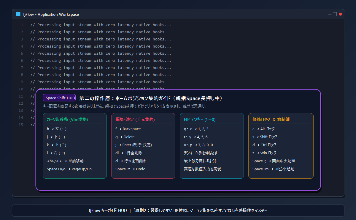 fjFlow キーガイド HUD 表示例