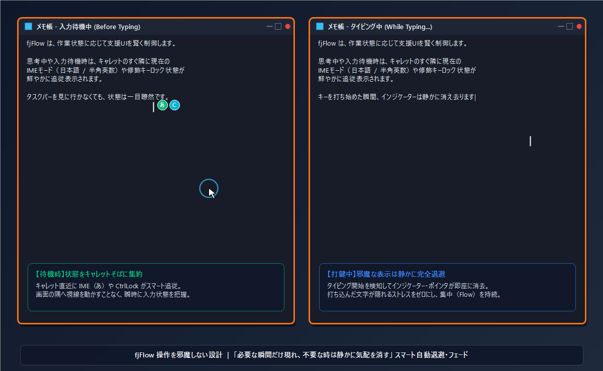 Caret Indicator